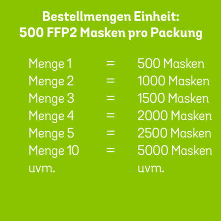 ffp2_grossmengen_aufstellung
